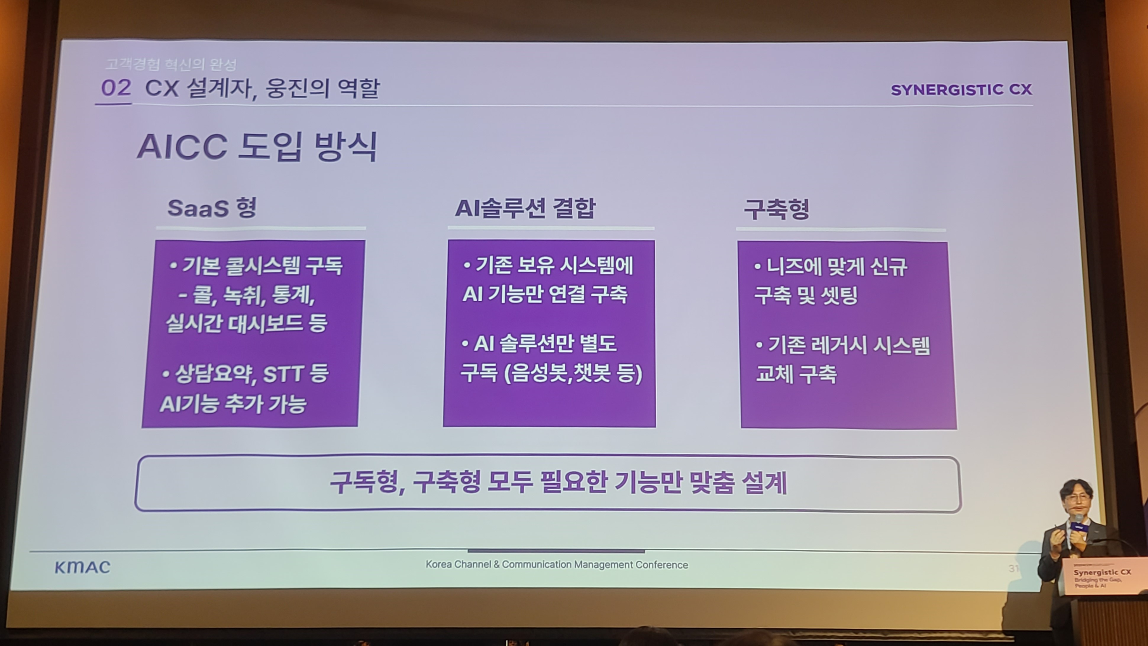 AICC deployment model slide